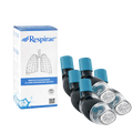 Respirae 5x box and devices